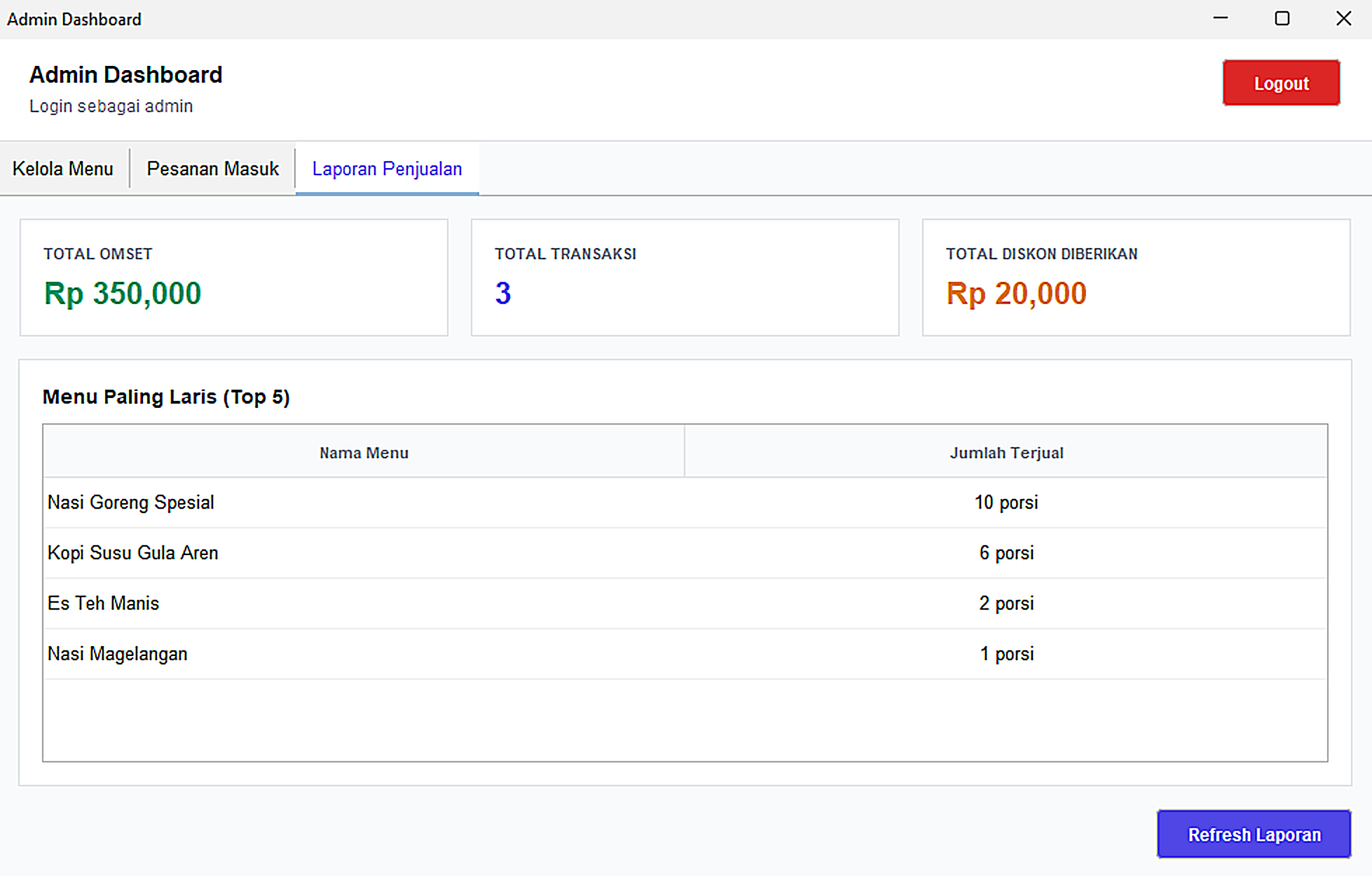 Tampilan Food Ordering Management System